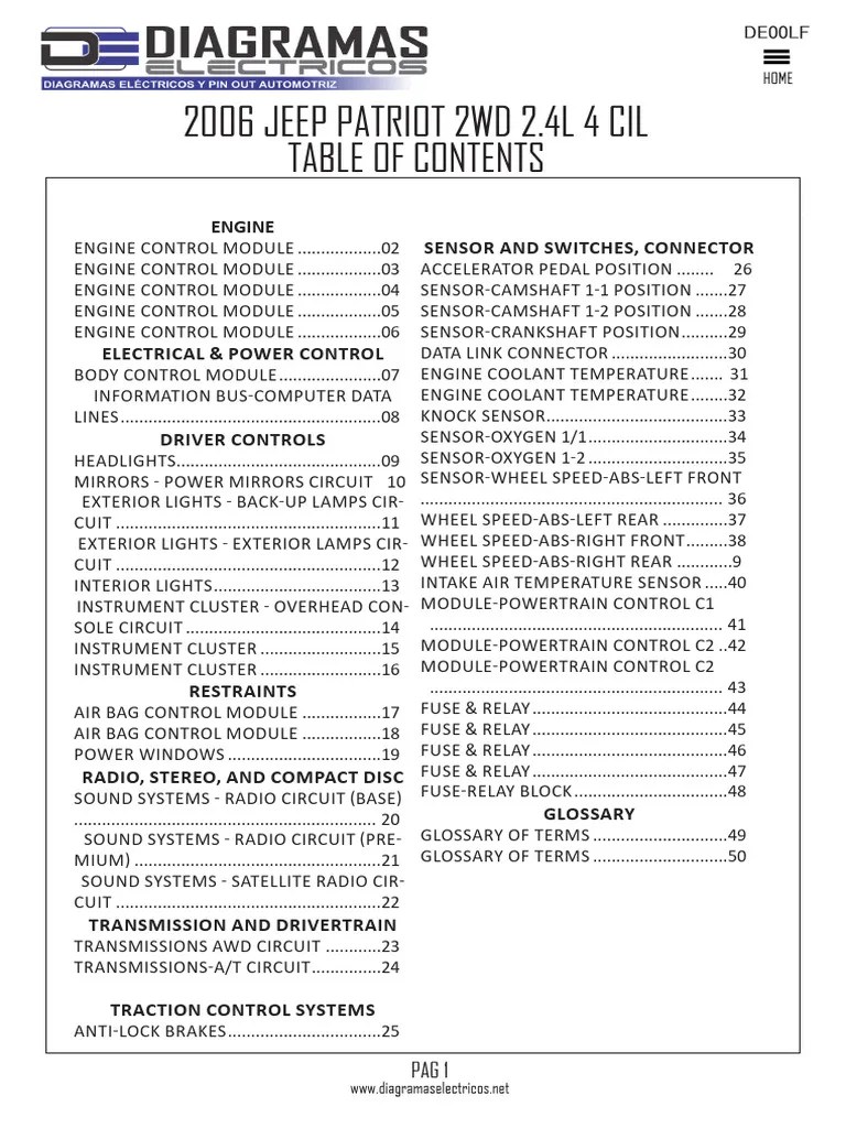 Diagramas Eléctricos JEEP PATRIOT 2WD 2.4L 4 CIL 2007 | PDF