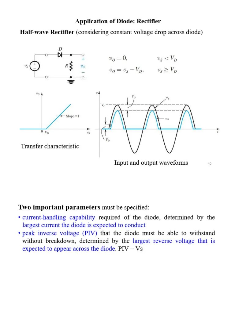 Rectifier PDF
