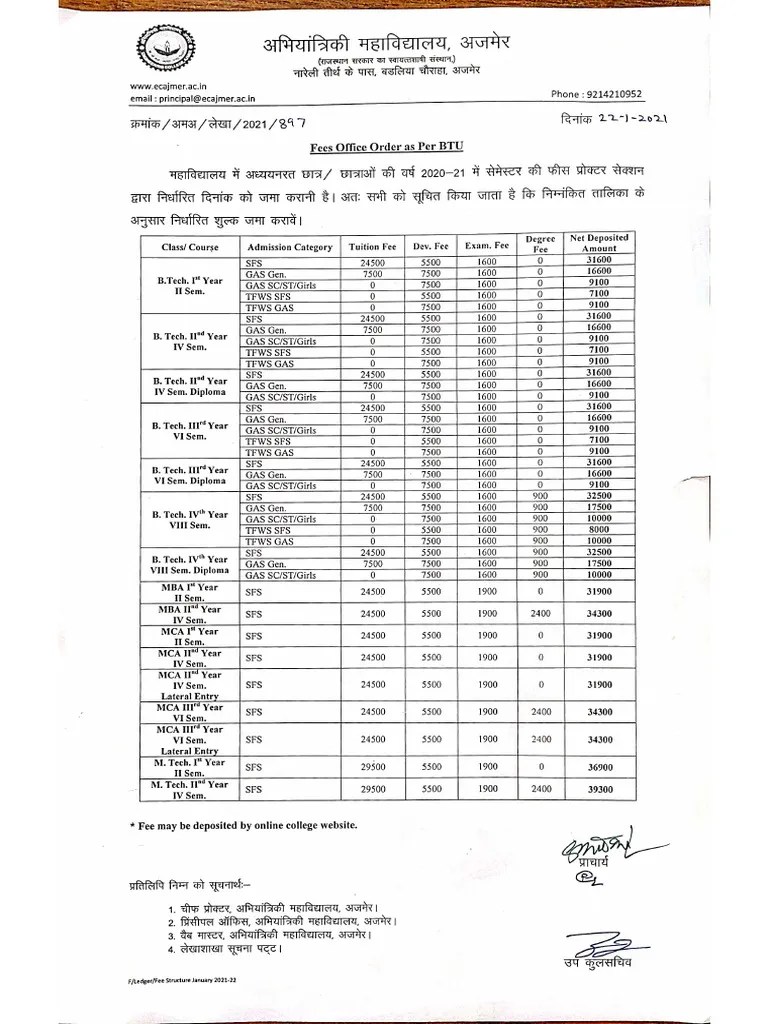 Fee Structure 2nd sem PDF