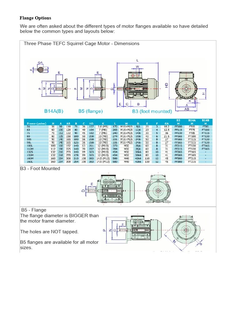E Motor | PDF