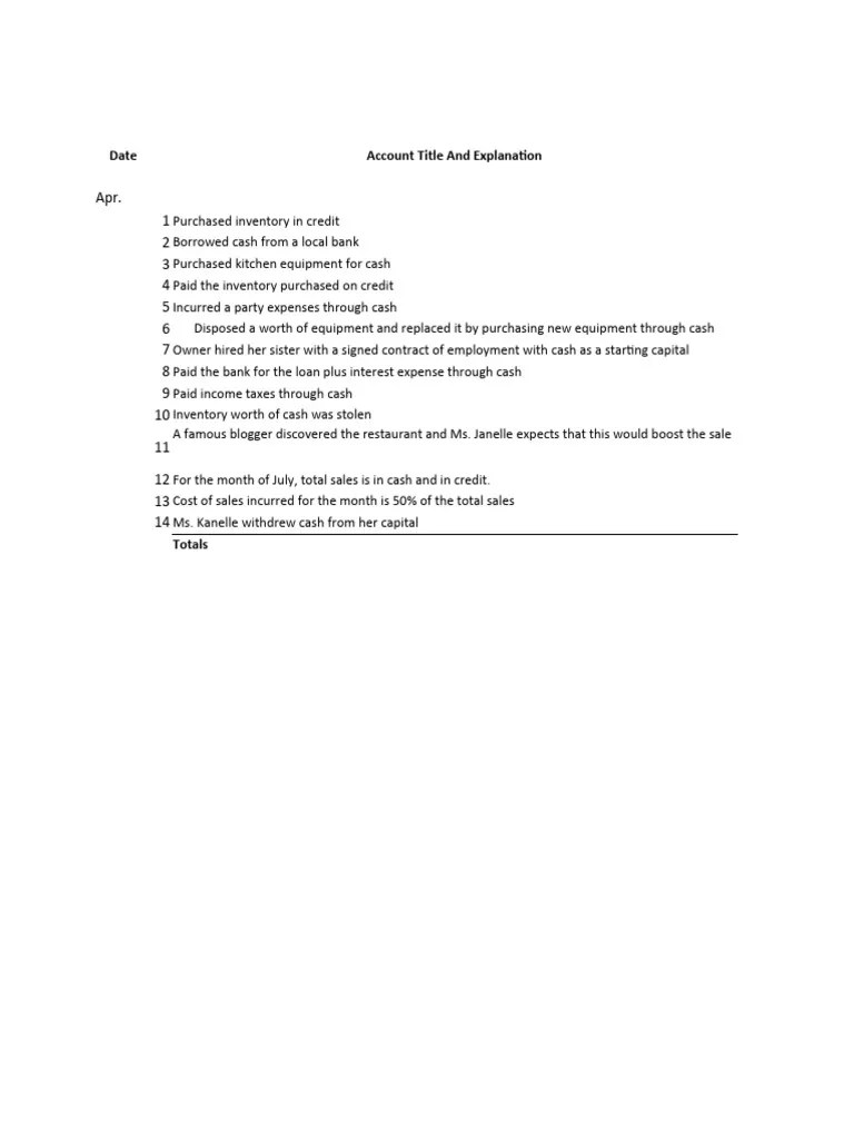 FINANCIAL STATEMENT WORKSHEET PDF