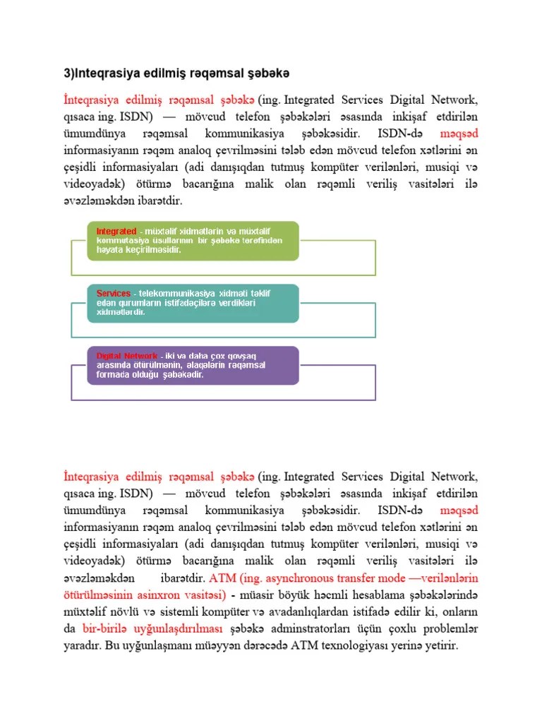İnteqrasiya Edilmiş Rəqəmsal ŞƏBƏKƏ MƏQSƏD PDF