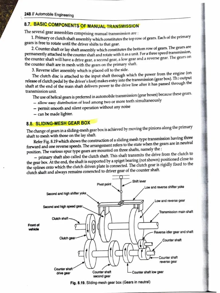 Gear Box and Its Types PDF Manual Transmission Gear