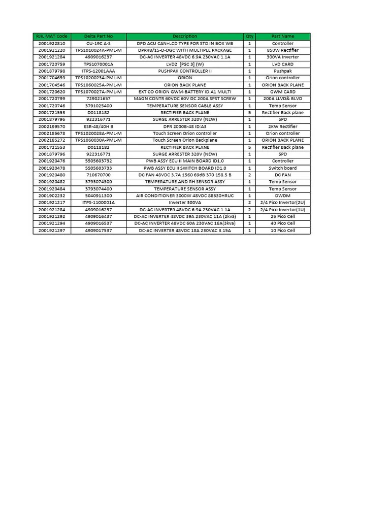 Oem Mat Code List PDF Power Supply Rectifier