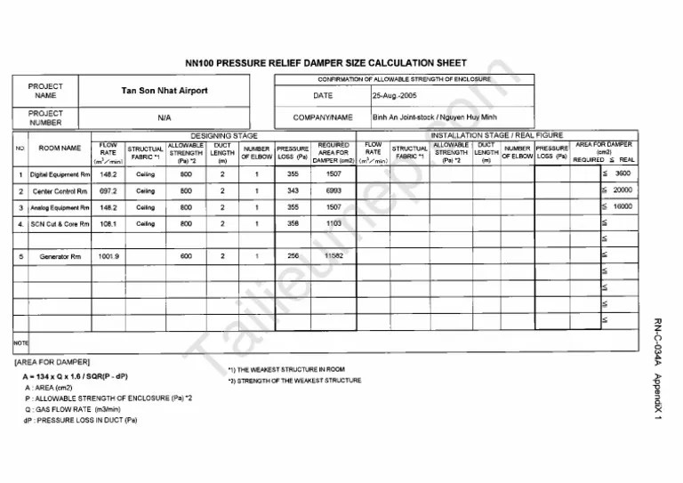 Pressure Relief Damper Size Calculation Sheet PDF