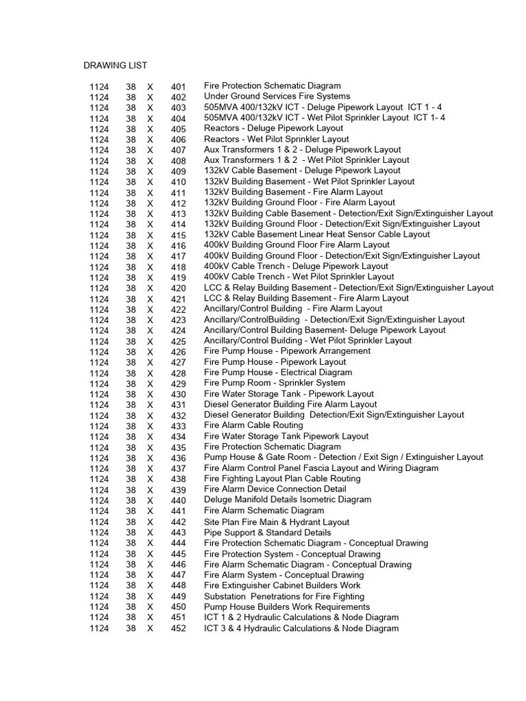 Drawing List F FTG DRGS PDF Fire Sprinkler System Electric Power