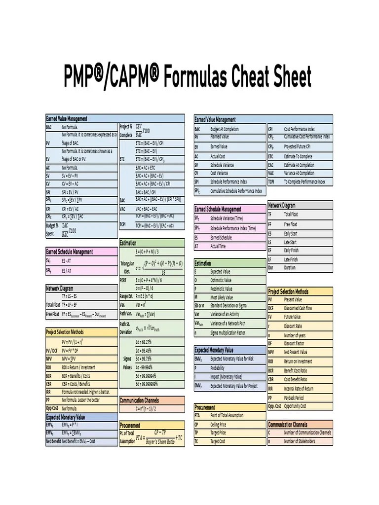 PMP Formulas Cheat Sheet Statement PDF Net Present Value Standard