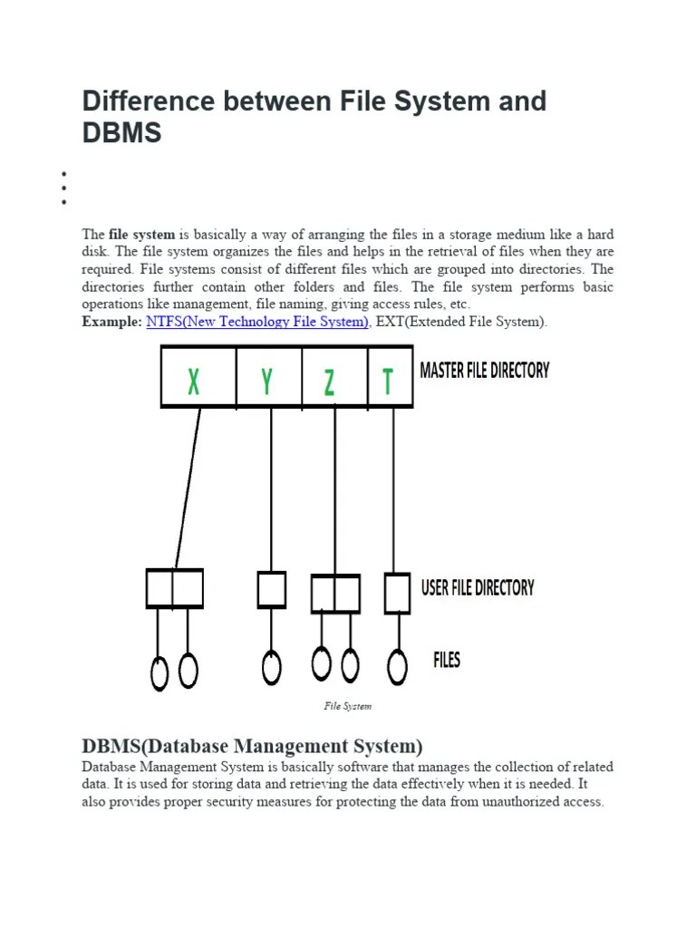 File System Vs Database PDF Databases File System