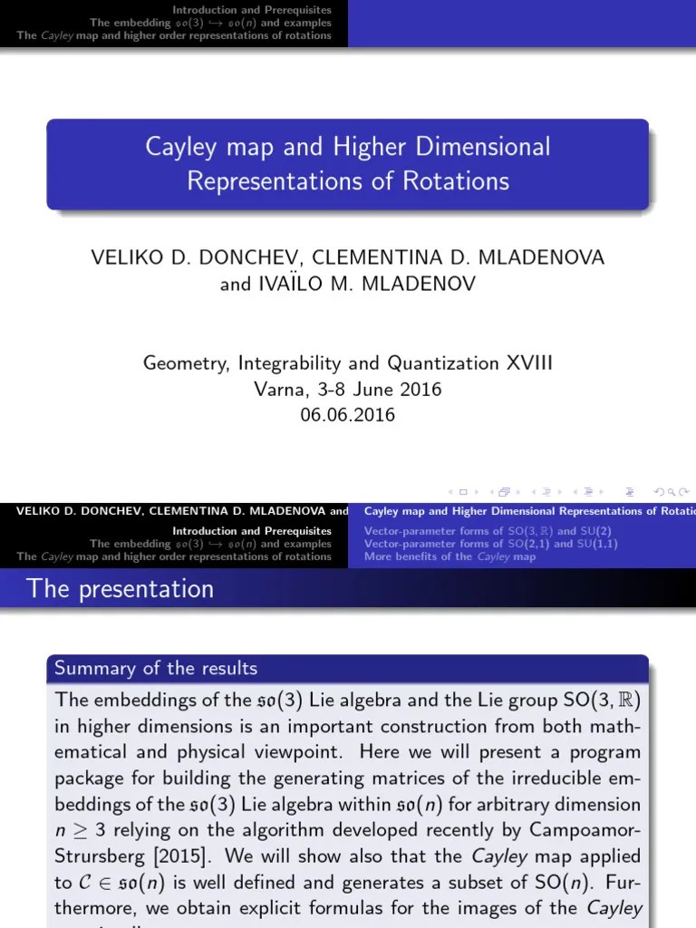 Cayley Map and Higher Dimensional Representations of Rotations PDF