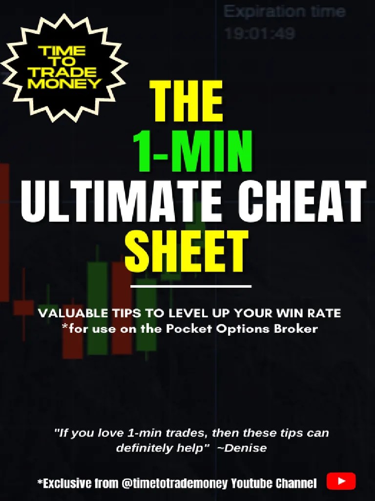 New Cover 1 Min. Trader Ultimate Cheat Sheet PDF