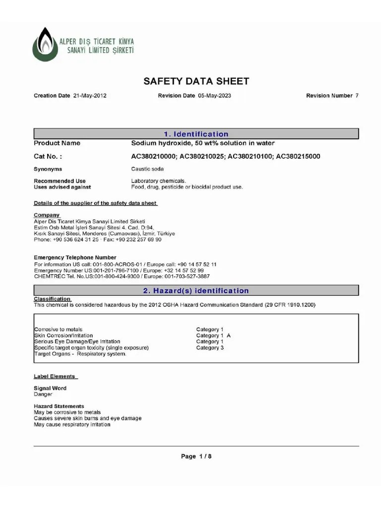 Sodium Hydroxide 50 Msds PDF