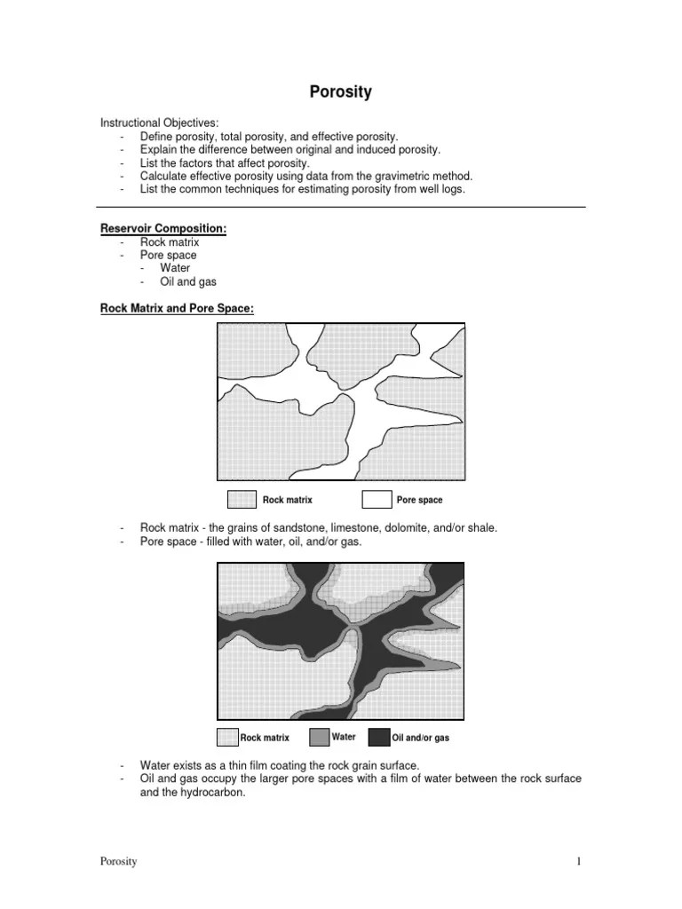 01 Porosity PDF
