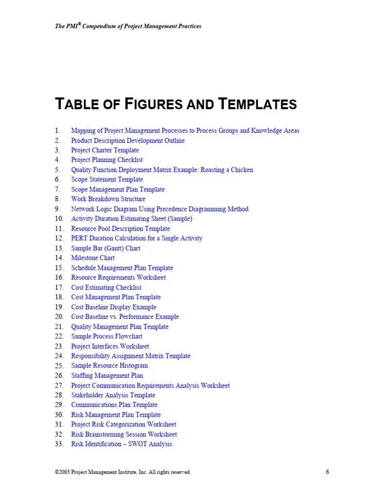 Table of Figures and Templates PDF