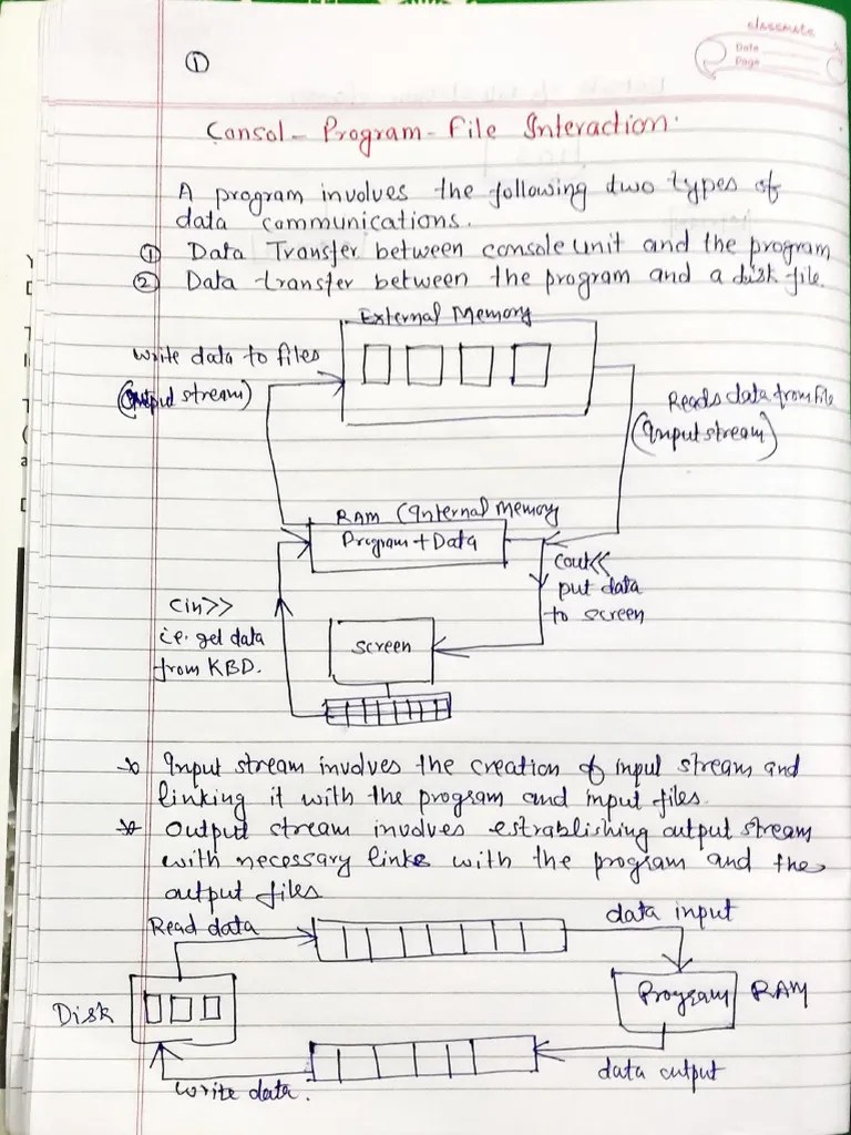 File Handling in C++ PDF