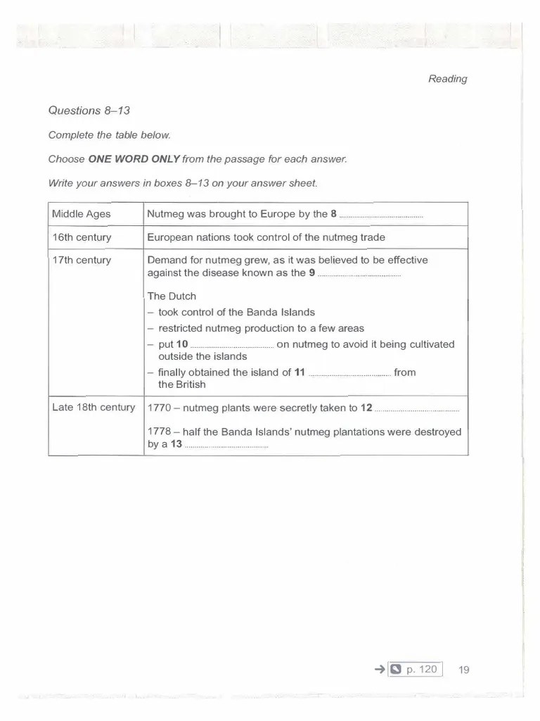 19Nutmeg A Valuable Spice PDF