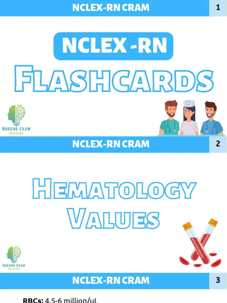 NCLEX Cram Flashcards PDF