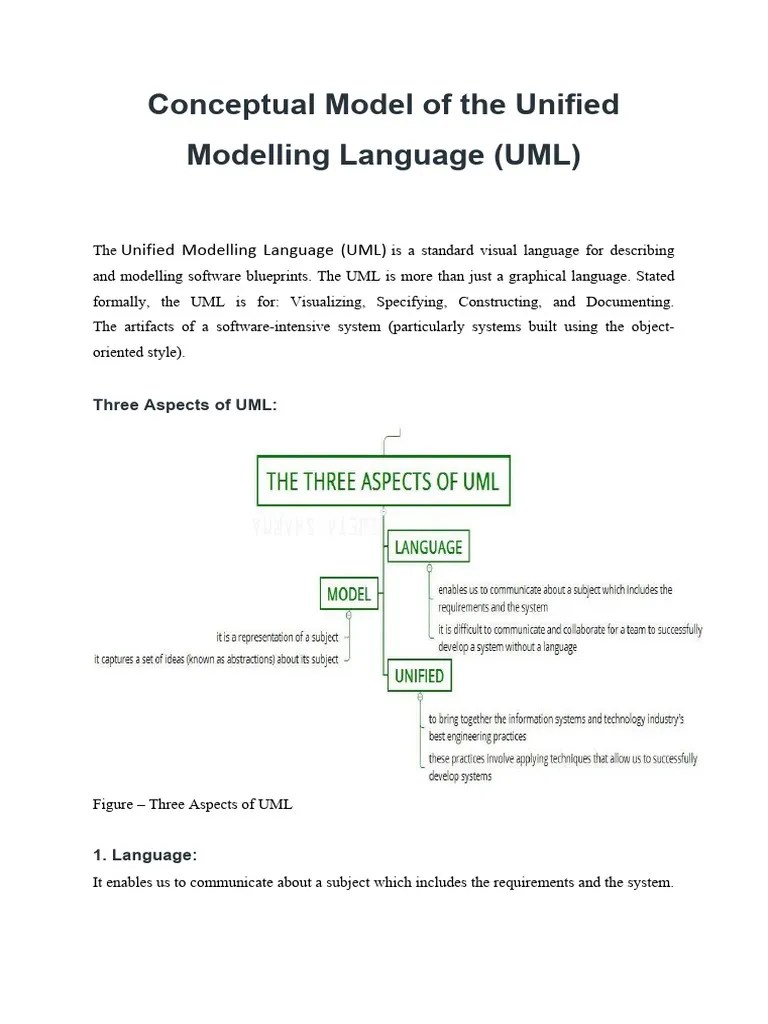 Conceptual Model of UML Download Free PDF Class