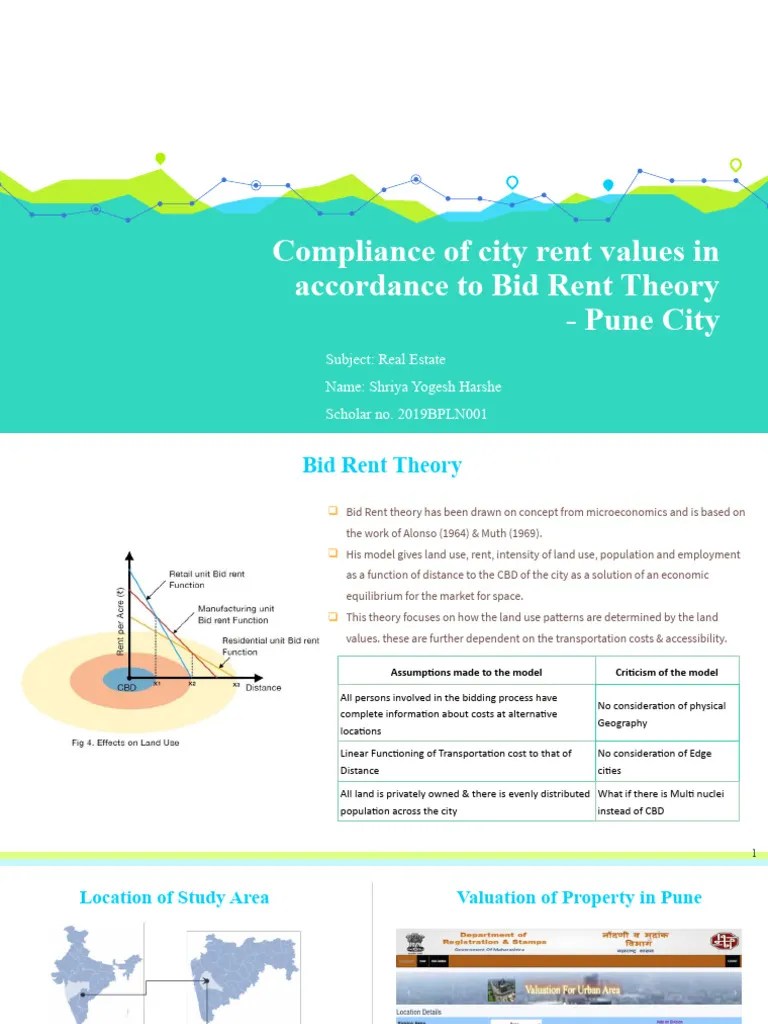 Bid Rent Theory Download Free PDF Valuation (Finance) Microeconomics