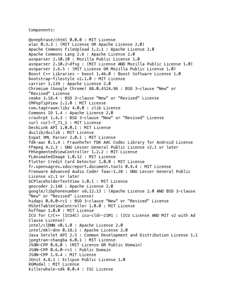 OSSLICENSE PDF Copyright Source Code