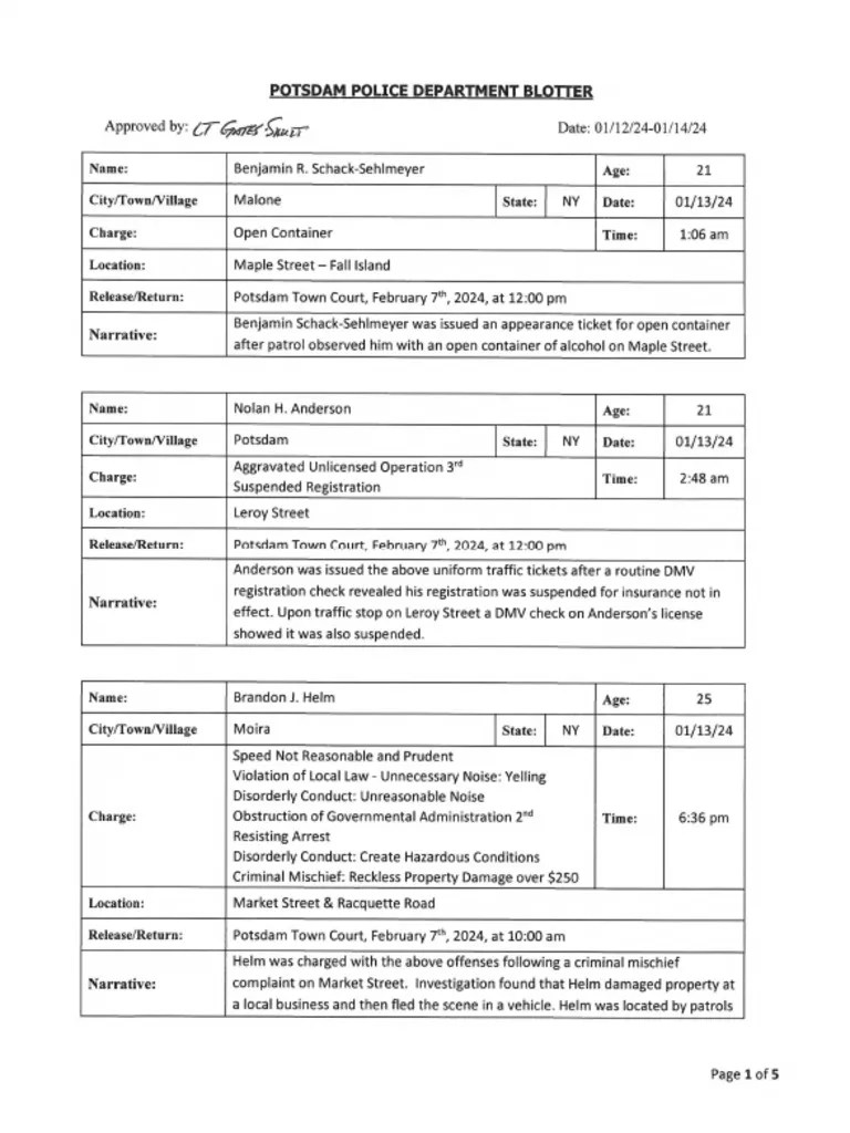 Potsdam Village Police Dept. Blotter Jan. 14, 2024 PDF(02)