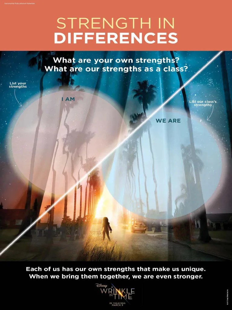 A Wrinkle in Time Scholastic Printable Educational Guide | PDF