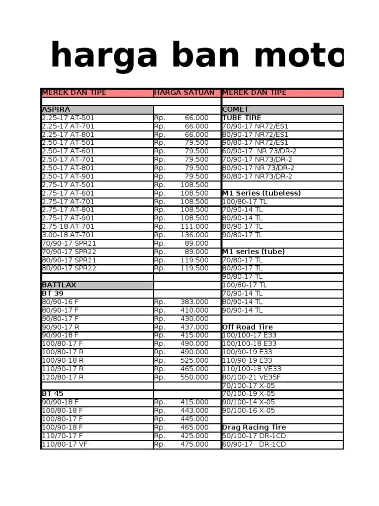 Harga Ban Motor Automotive Technologies Vehicle Parts
