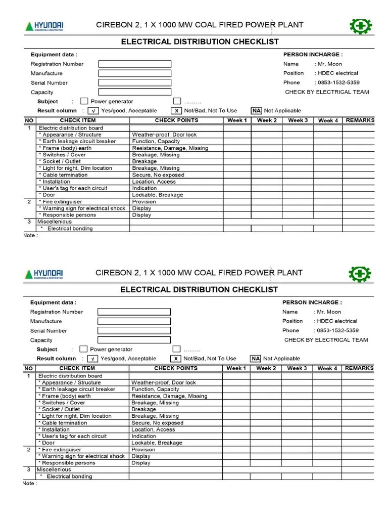 Electrical Panel Checklist PDF