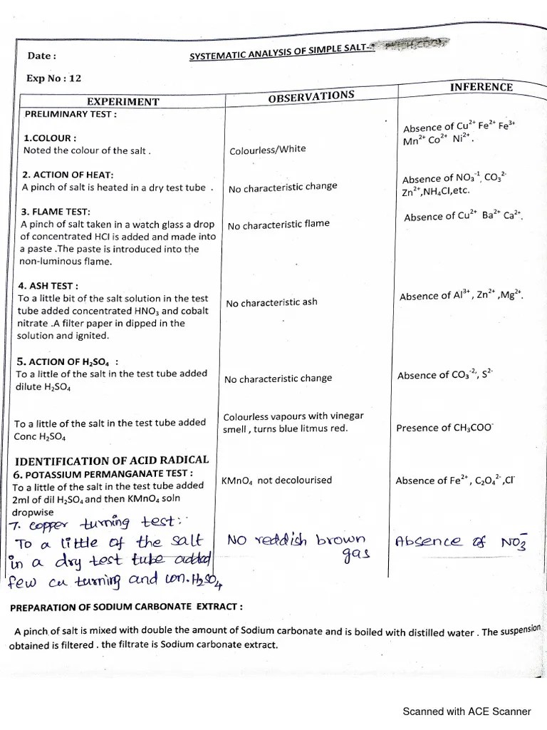 Salt Analysis Lead Acetate PDF