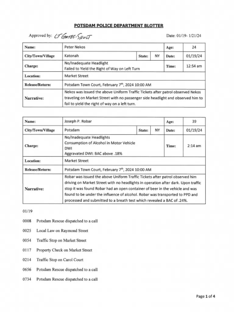 Potsdam Village Police Dept. Blotter Jan. 21, 2024 PDF