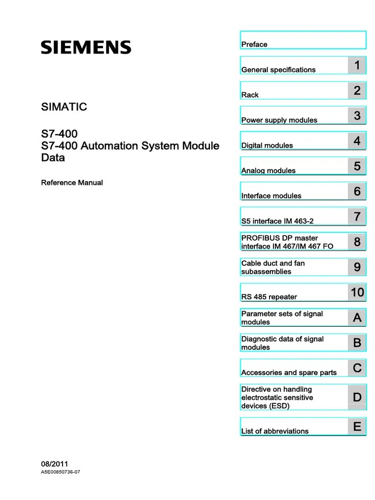 S7400 Automation System Module Data PDF Parameter