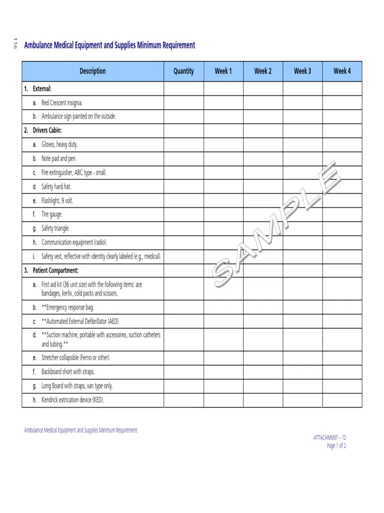 Ambulance Medical Equipment and Supplies Minimum Requirement PDF