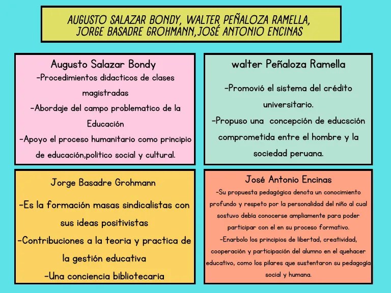 Blue Illustration Simple Comparison T-Chart | PDF