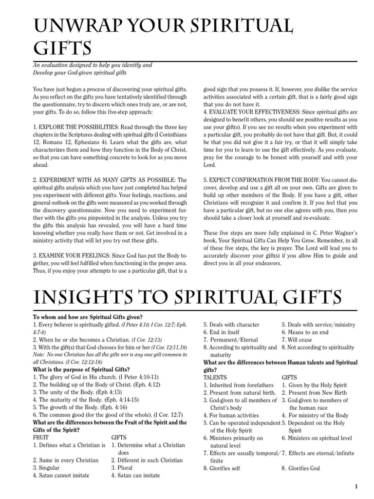 Spiritual Gifts Assessment PDF Spiritual Gift Prayer