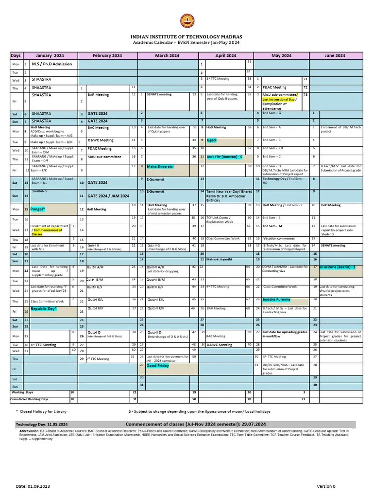 Academic Calendar Jan May 2025 PDF Career And Technical Education Student Assessment And Evaluation
