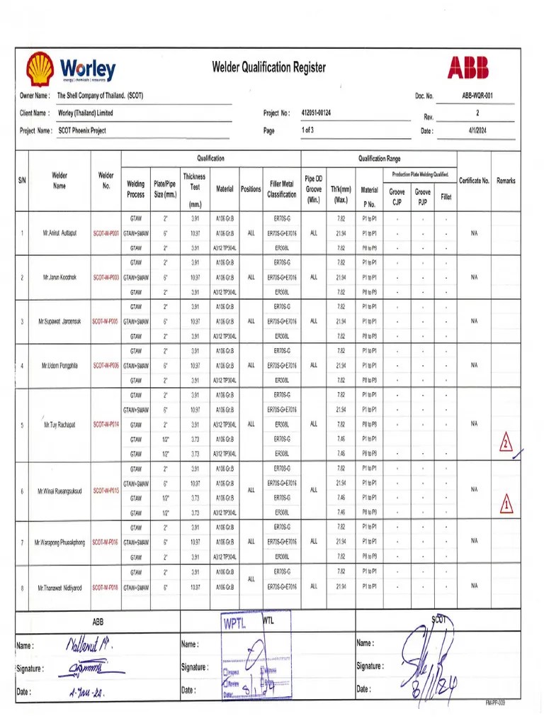 Welder Qualification Register App PDF