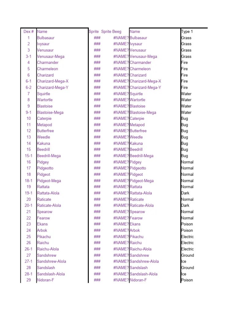 Pokmon Radical Red Dex Overview Pdf Pokmon Nintendo Franchises