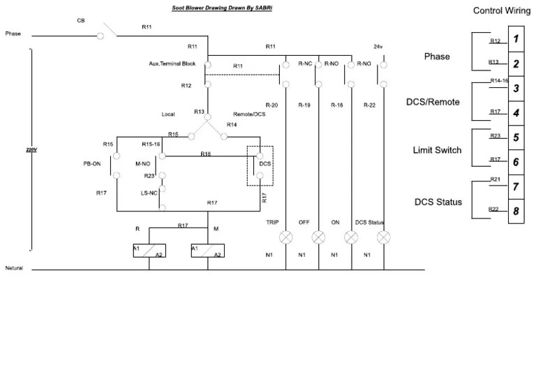 Soot Blower(Boiler) | PDF