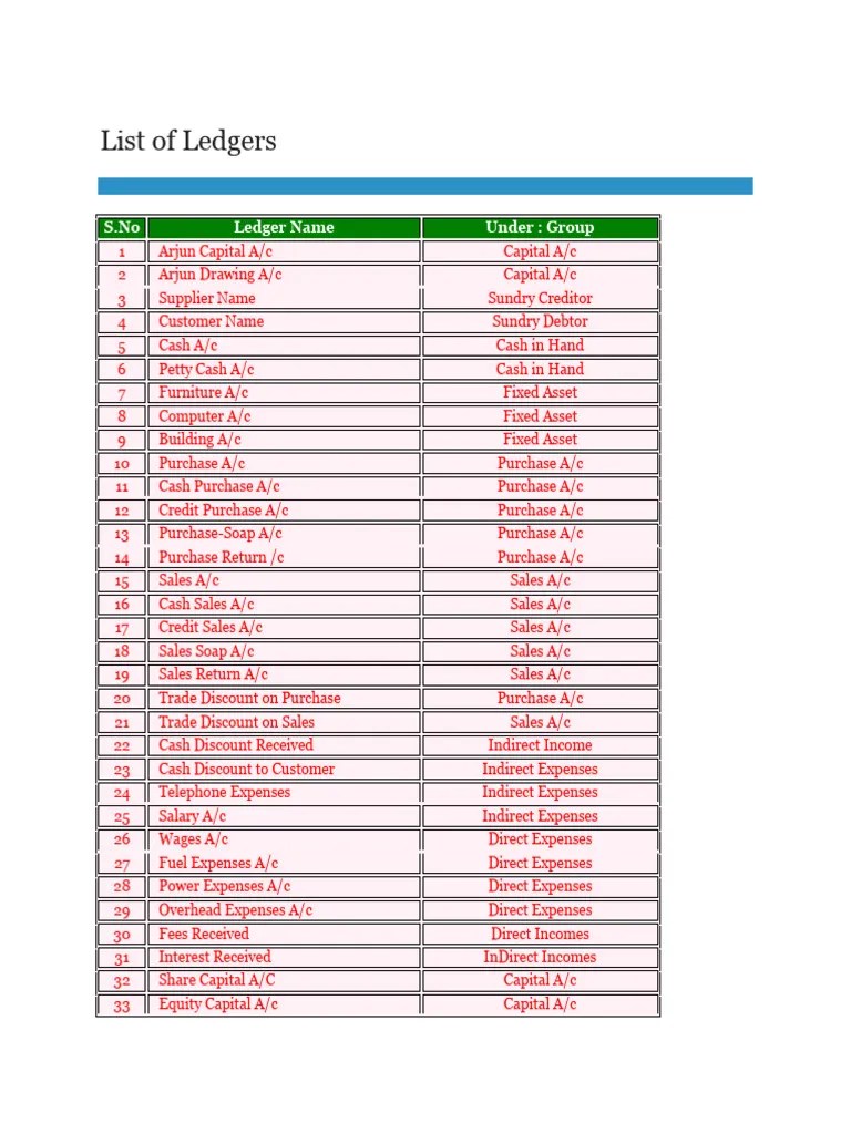 Tally Under Group Download Free PDF Expense Taxes