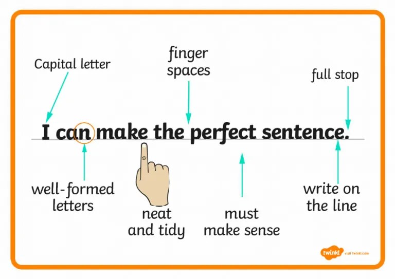 Sentence Display Poster PDF