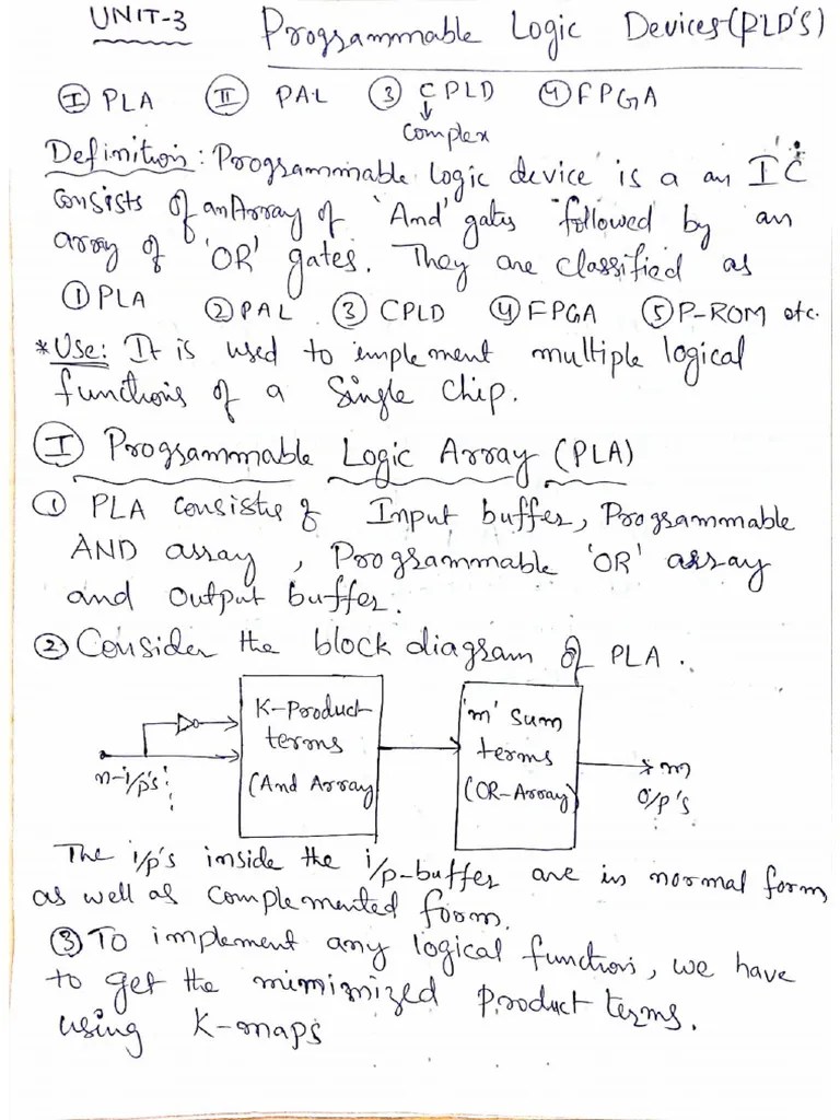 Digital Electronics UNIT3 PDF