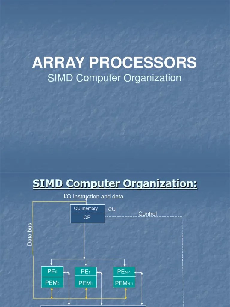 Array Processors CH4 Routing Parallel Computing