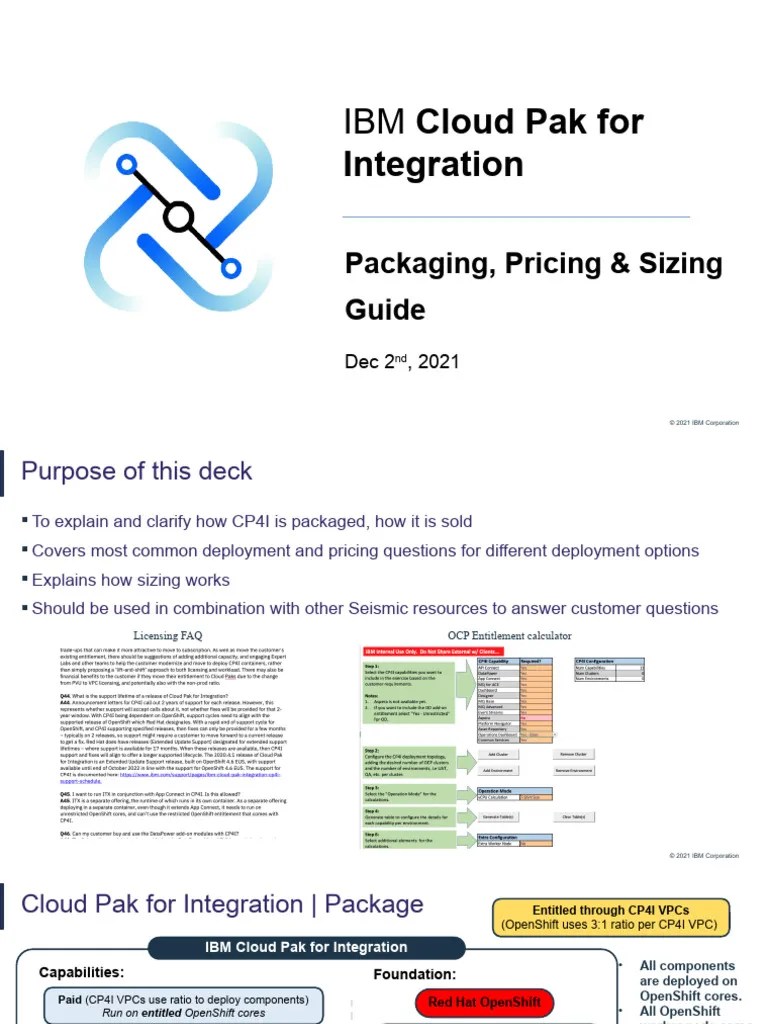 Cloud Pak For Integration Sizing, Packaging and Pricing Guide
