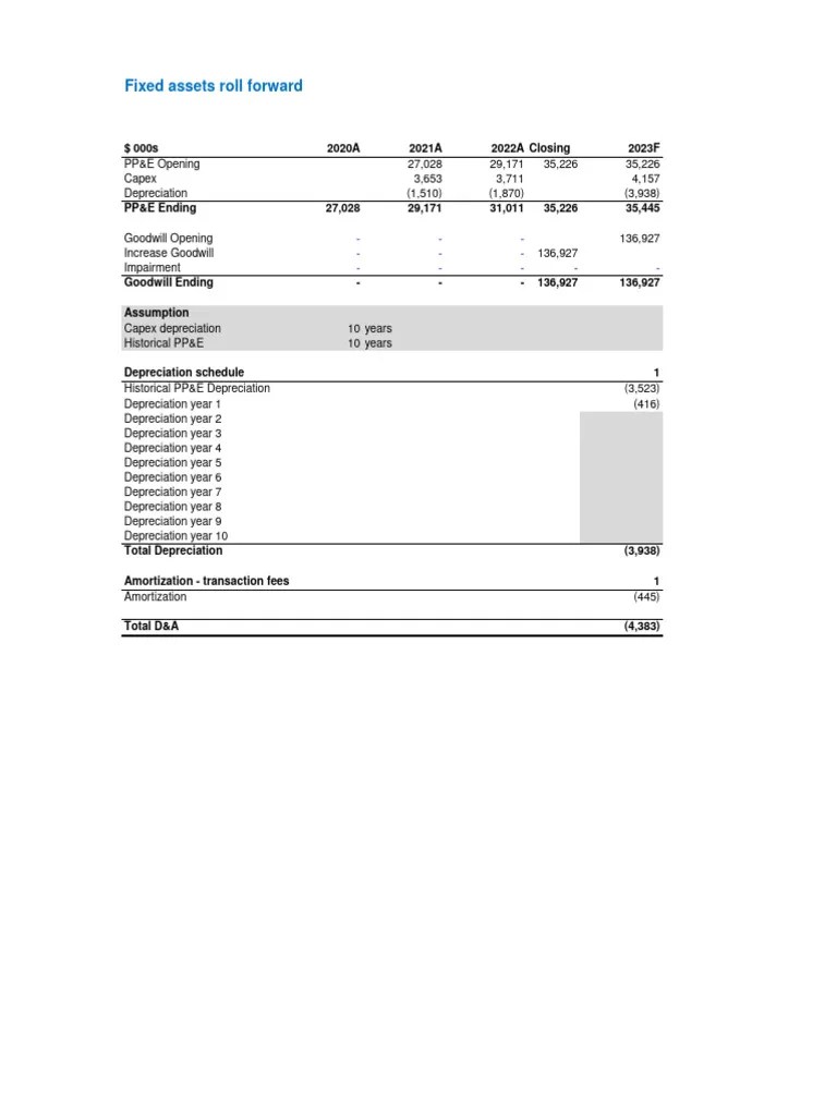 LBO Model Fixed Asset Roll Over PDF Depreciation Goodwill