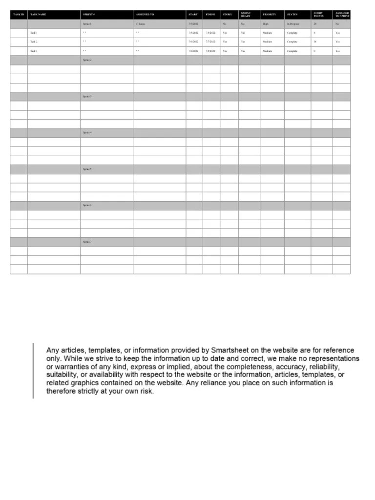 Task Id Task Name Sprint Assigned To Start Finish Story Priority