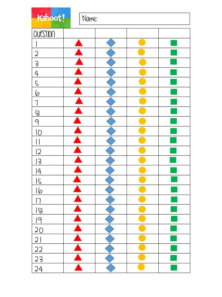 Kahoot Answer Sheet Pdf