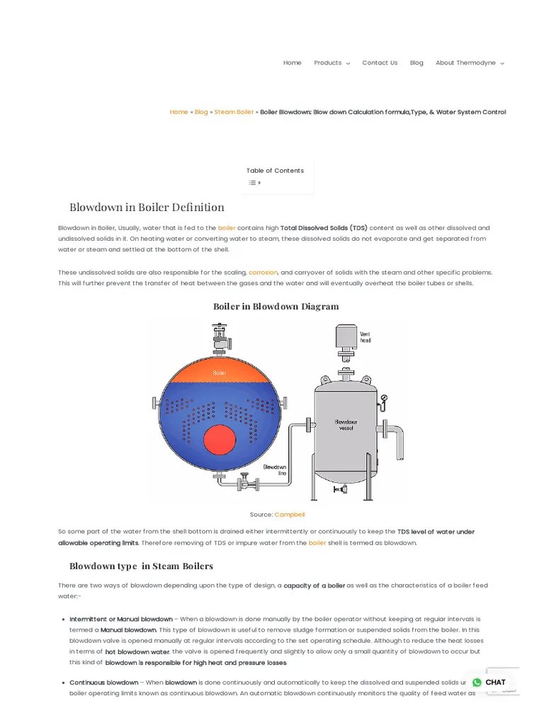 Blowdown in Boiler Boiler Blowdown Calculation Formula & Calculator... PDF Boiler Water