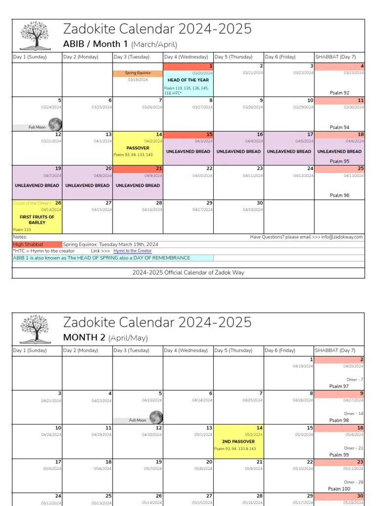 Zadok Way Calendar 2025 2025 PDF High Holy Days Rosh Hashanah