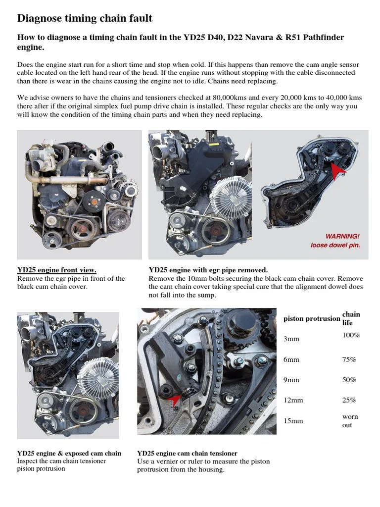 Diagnose Timing YD25 Chain Fault1.1 PDF Wear Rotating Machines