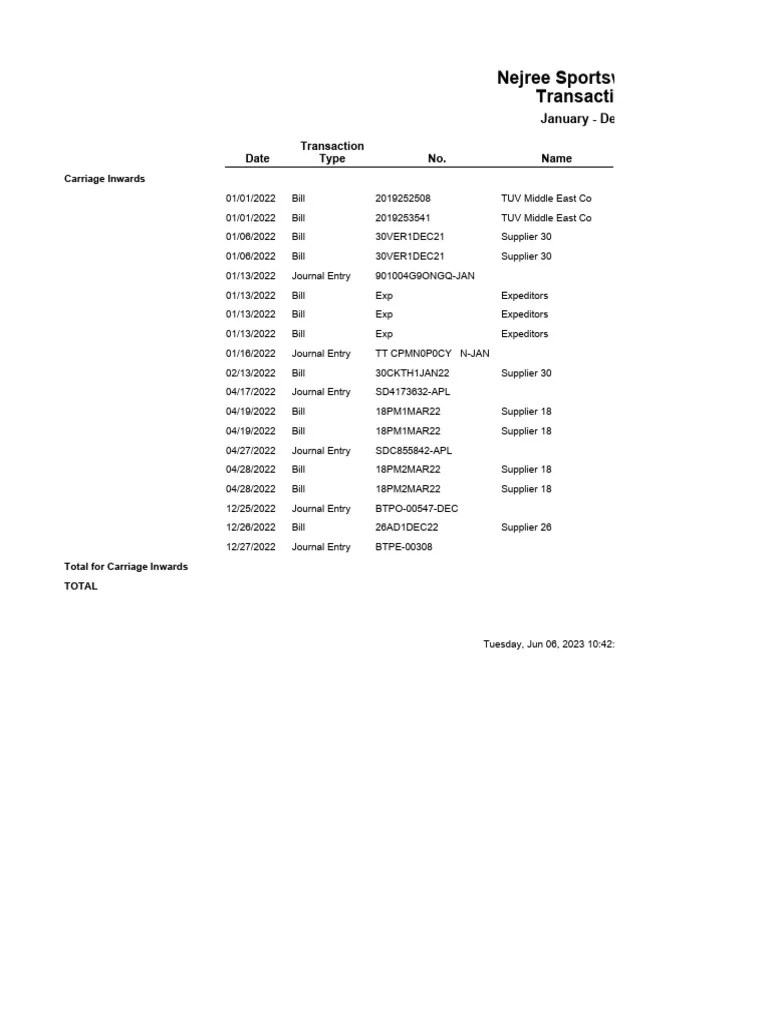 1 Carriage Inwards PDF Accounts Payable Corporations