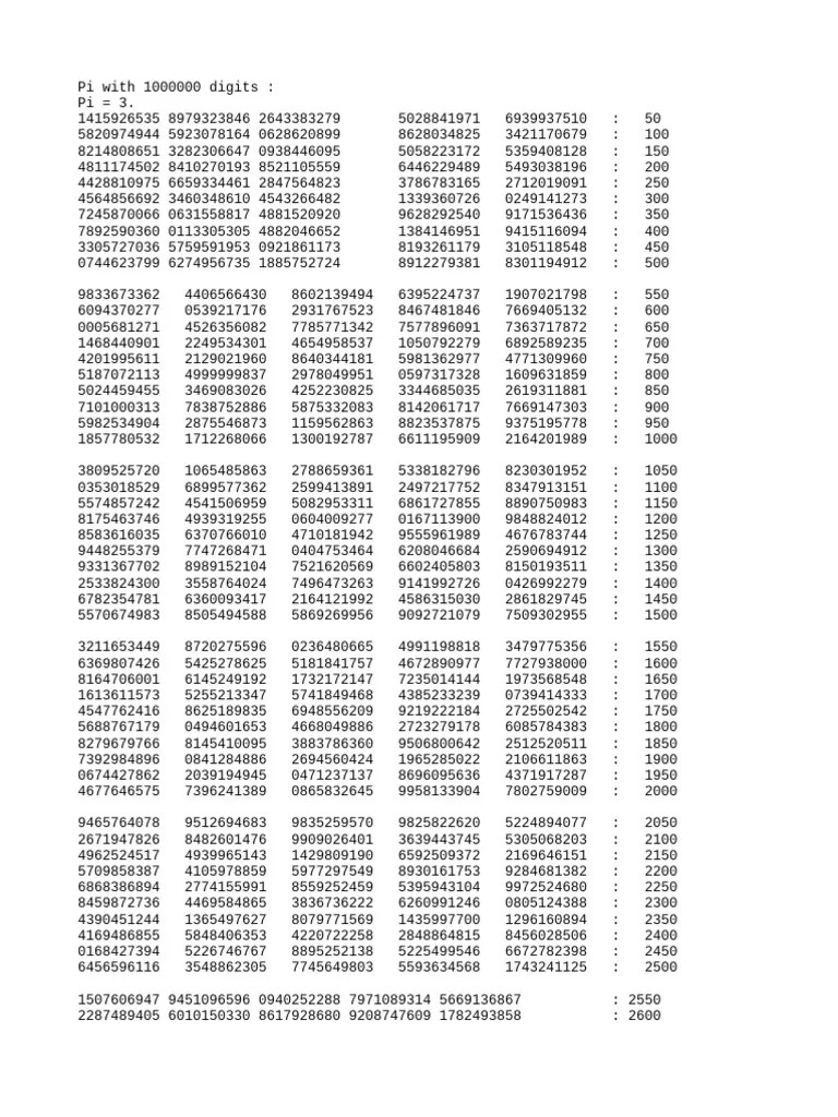 1 Million Digits of Pi PDF